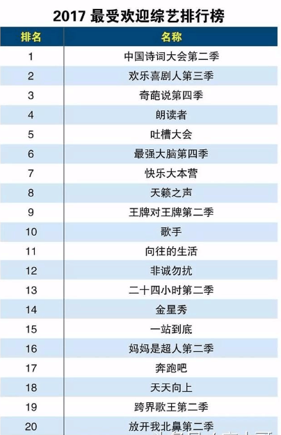 2017 һʵ飬С